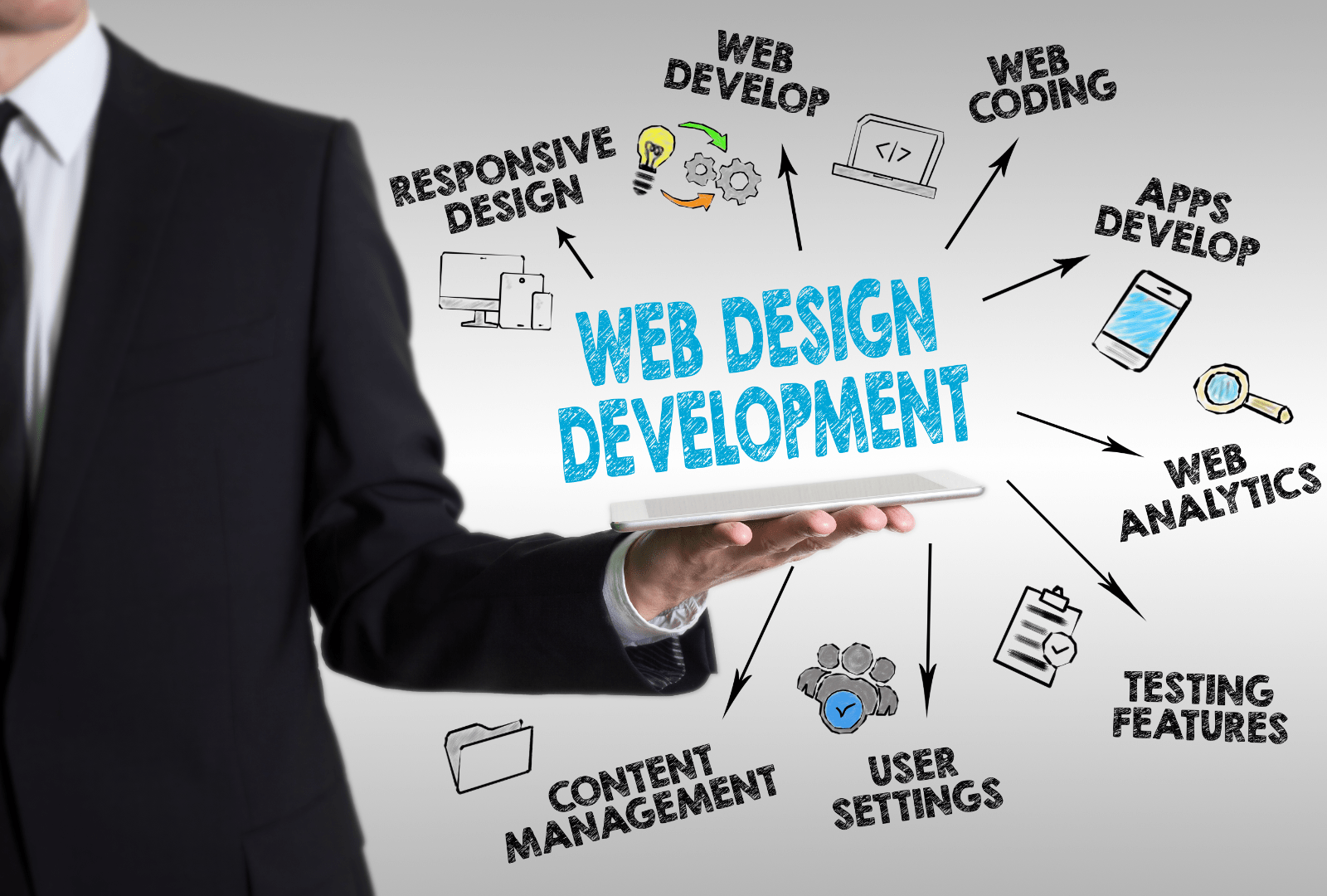 Website Development